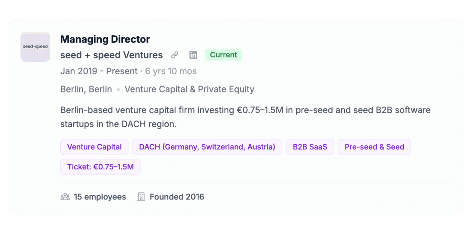 Detailed investor profile analysis